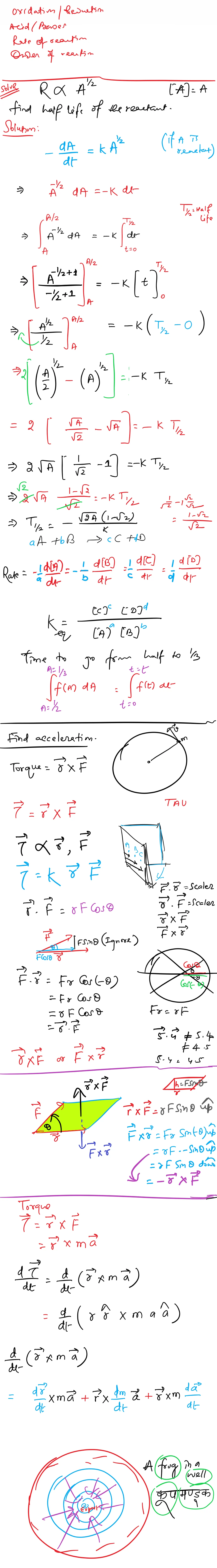 A grade-9 lesson note