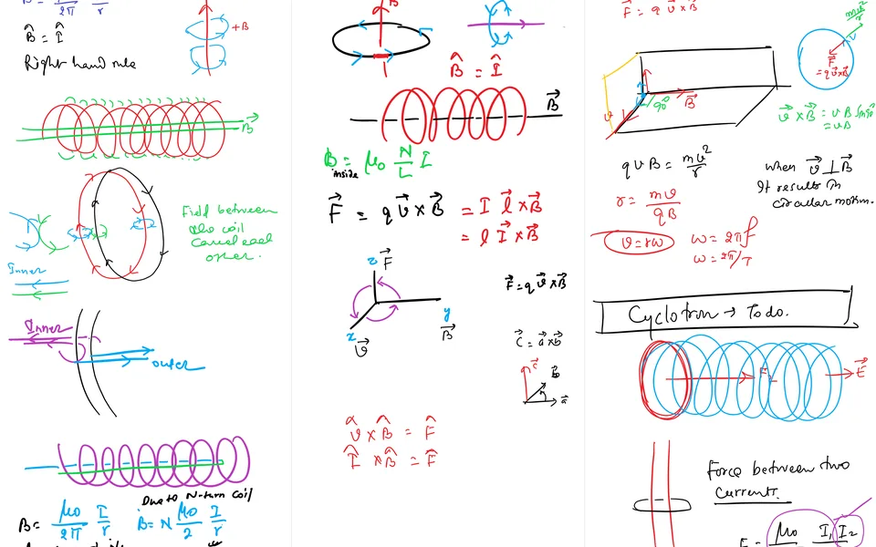 Class notes on magnetic fields, the right-hand rule and F = qv x B