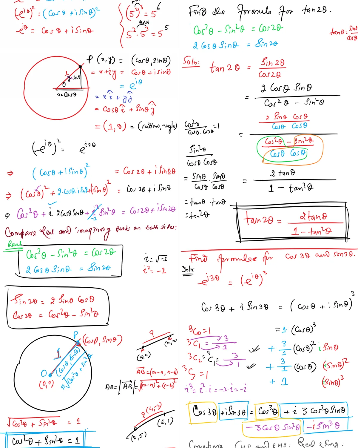 Euler's formula taken to de Moivre and the triple-angle identities on a class whiteboard