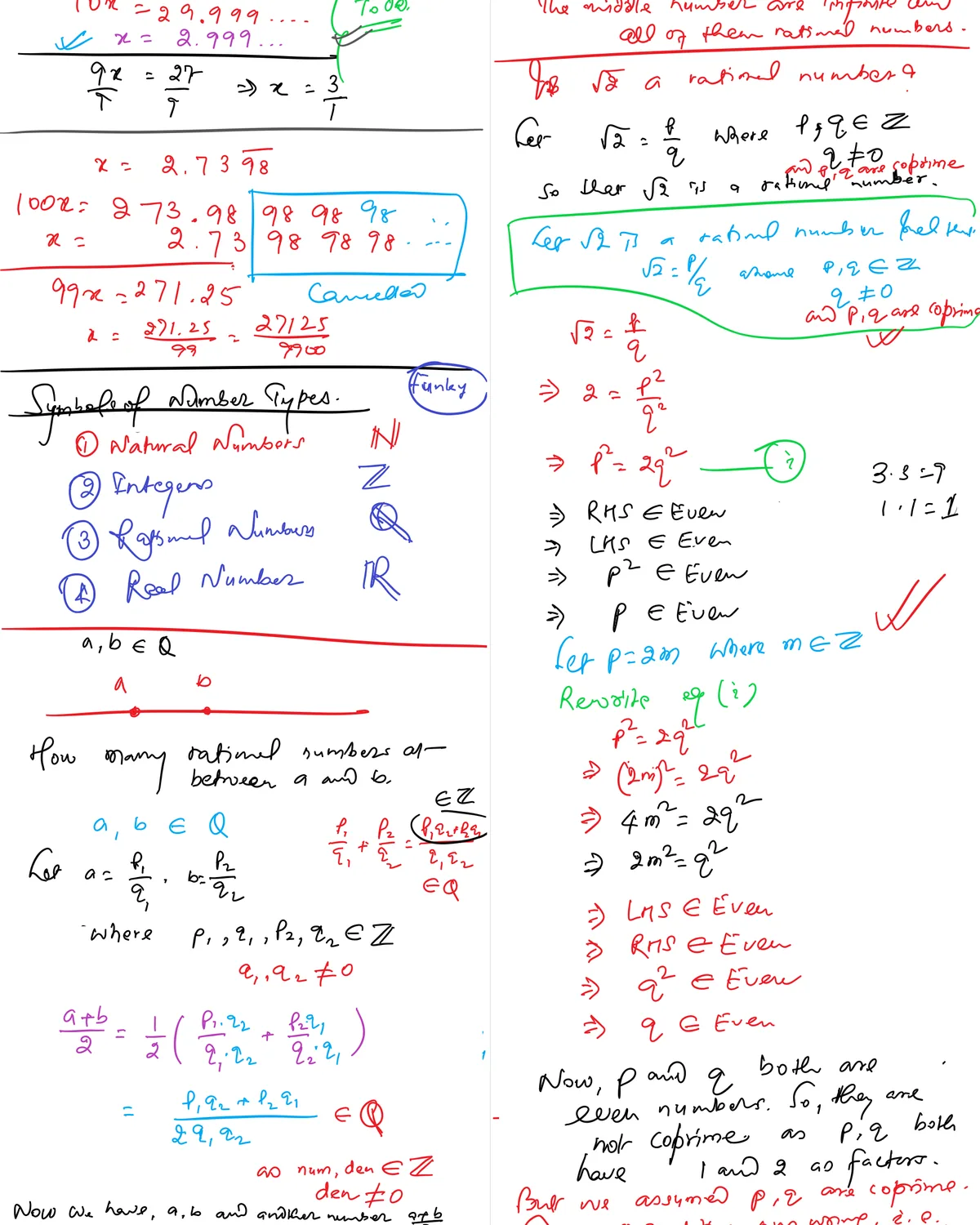 Notes from an early lesson mapping out the number system
