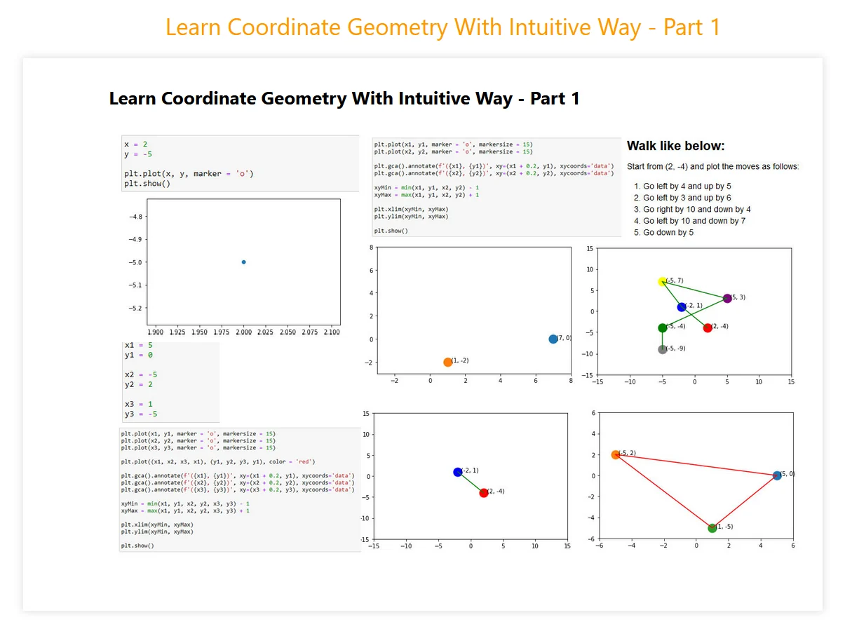 A random-walk simulation plotted in Python